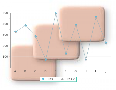 generic arimidex 1mg on line