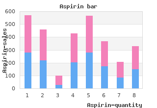 buy aspirin 100 pills low cost