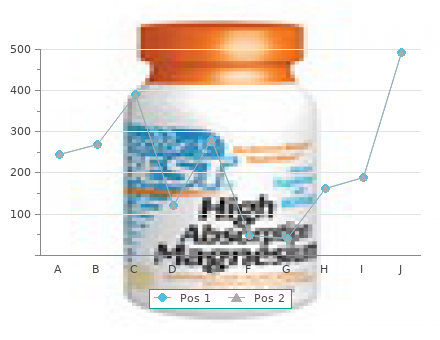 250mg chloroquine fast delivery