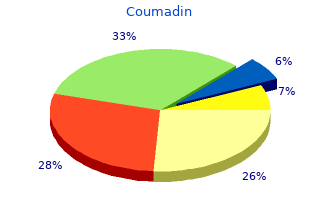 buy coumadin 2mg low price