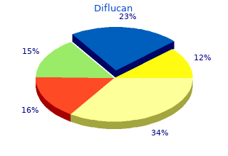 order diflucan 200mg with amex