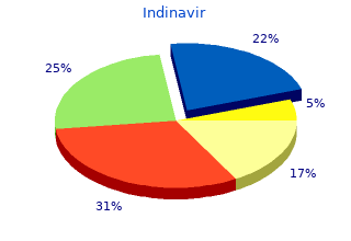 buy discount indinavir 400 mg on line