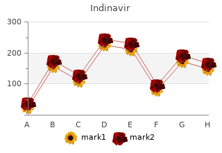 buy generic indinavir 400 mg line