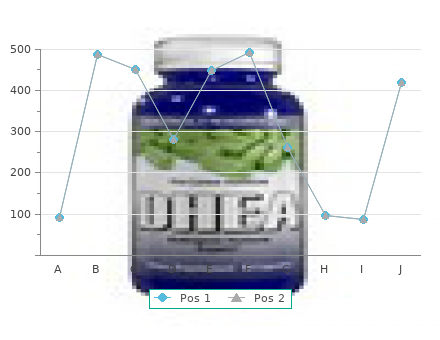 purchase 17.5 mg zestoretic amex