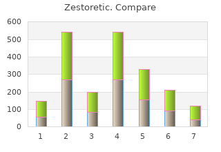 buy zestoretic 17.5mg