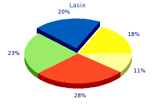 buy cheap lasix 40mg on-line