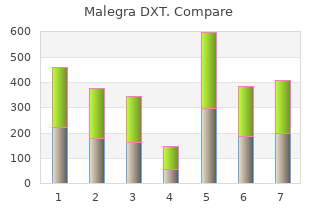 generic malegra dxt 130 mg without a prescription