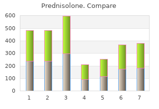 generic prednisolone 10mg otc