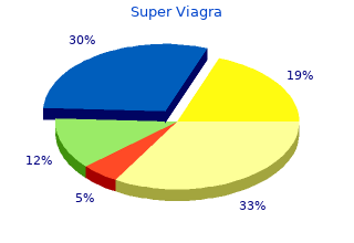 buy generic super viagra 160mg on line