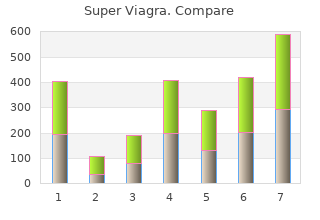 generic 160mg super viagra