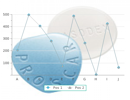 purchase 20 mg tadacip