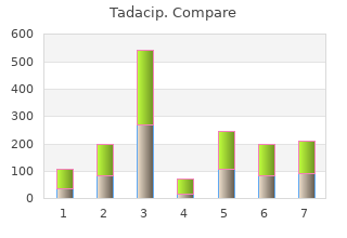 order tadacip 20mg line