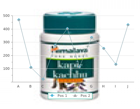 cheap tadalis sx 20mg without prescription