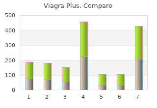 discount viagra plus 400mg mastercard
