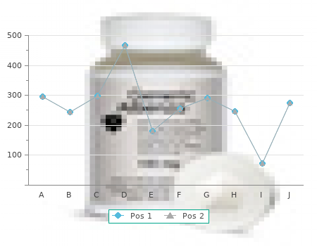 order 100 mg zithromax visa