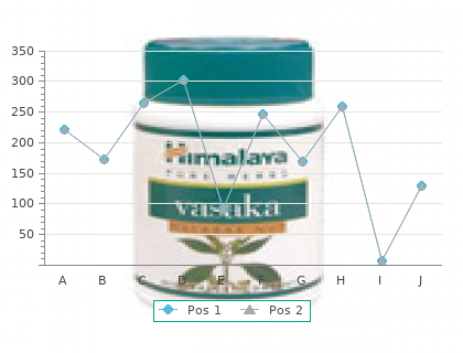 cheap clozaril 100mg line