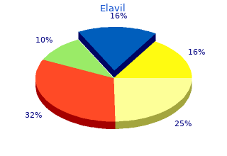 generic 50 mg elavil visa