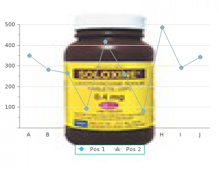 lexapro 10 mg on line