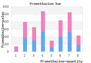 discount promethazine 25 mg online