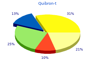 buy 400mg quibron-t