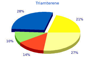 buy discount triamterene 75mg line