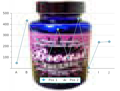 100 mg vermox with mastercard