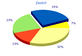 buy discount zestril 2.5mg on line