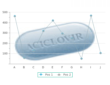 buy generic ceftin 250mg line