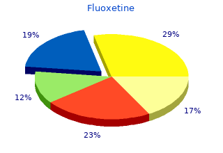 cheap fluoxetine 20 mg fast delivery