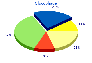 500 mg glucophage free shipping