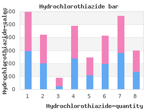 buy discount hydrochlorothiazide 12.5mg on line