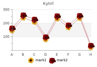 discount kytril 2mg with visa