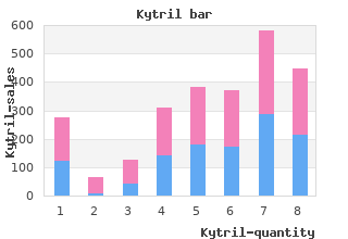 generic kytril 2mg line