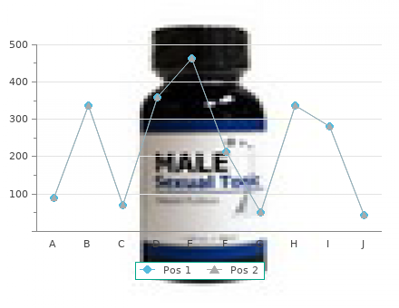 cheap 25 mg phenergan visa