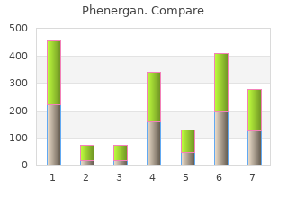 discount phenergan 25 mg line