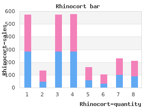 purchase rhinocort 100 mcg with mastercard