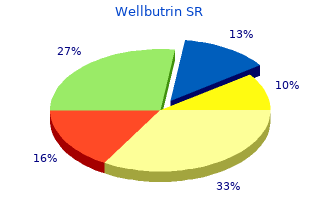 buy wellbutrin sr 150 mg amex