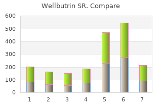 wellbutrin sr 150mg