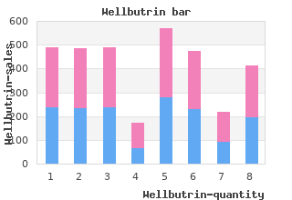 discount wellbutrin 300mg otc