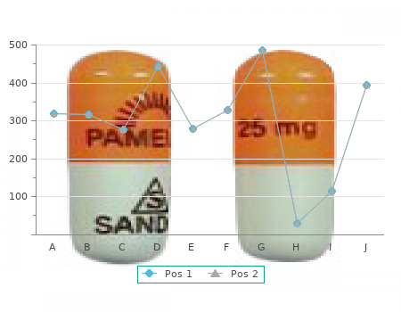 buy generic zyprexa 5mg on-line