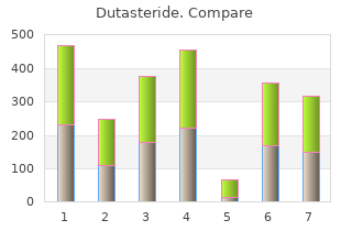 generic 0.5 mg dutasteride fast delivery