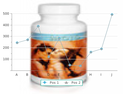 discount betapace 40mg without a prescription