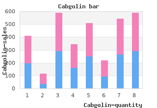order cabgolin 0.5mg line