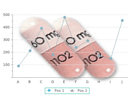 buy ciplox 500mg on-line