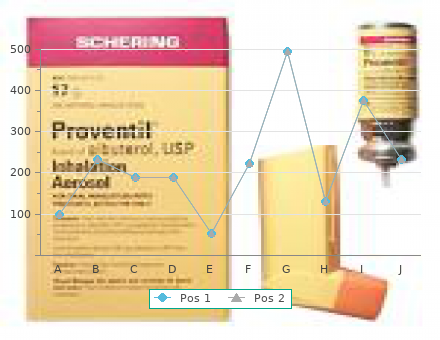 order lamictal 25mg without a prescription