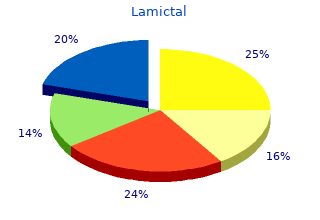 discount lamictal 50 mg mastercard
