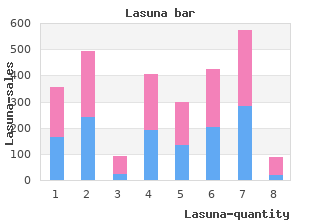 cheap lasuna 60caps visa