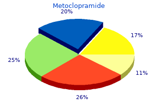 buy 10mg metoclopramide with mastercard