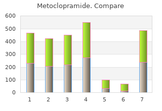 10mg metoclopramide mastercard