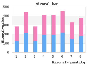 order 200 mg nizoral amex